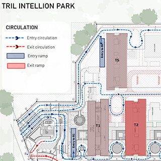 Comprehensive Traffic Impact Assessment for TRIL Intellion Park