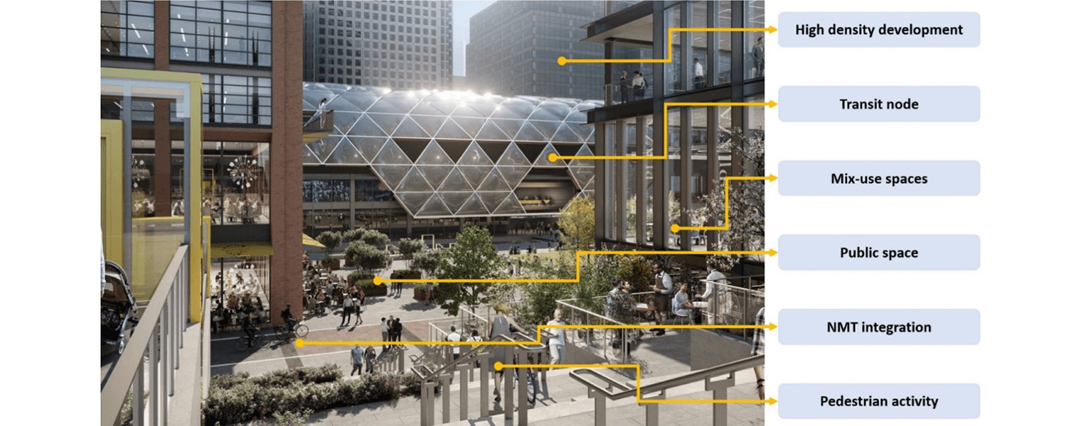 Assessment of Barriers in Value Capture Financing for MRT Systems