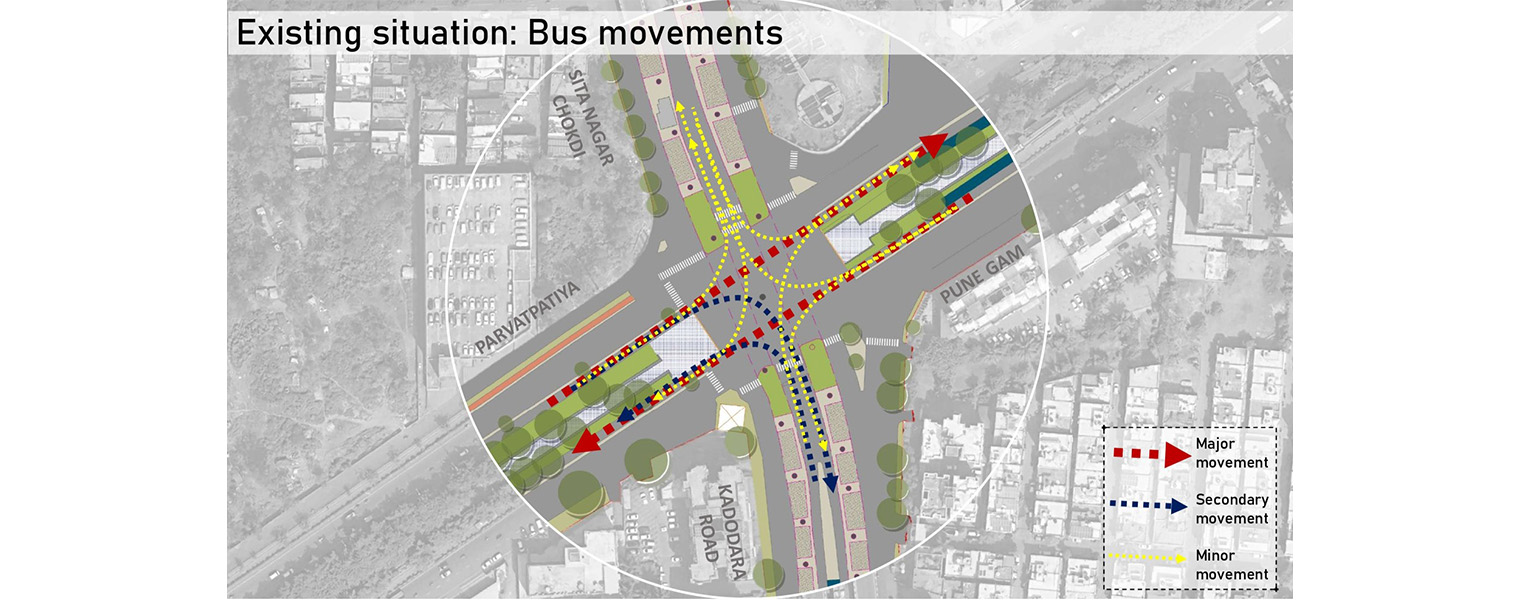 Anupam Hospital Junction Redesign