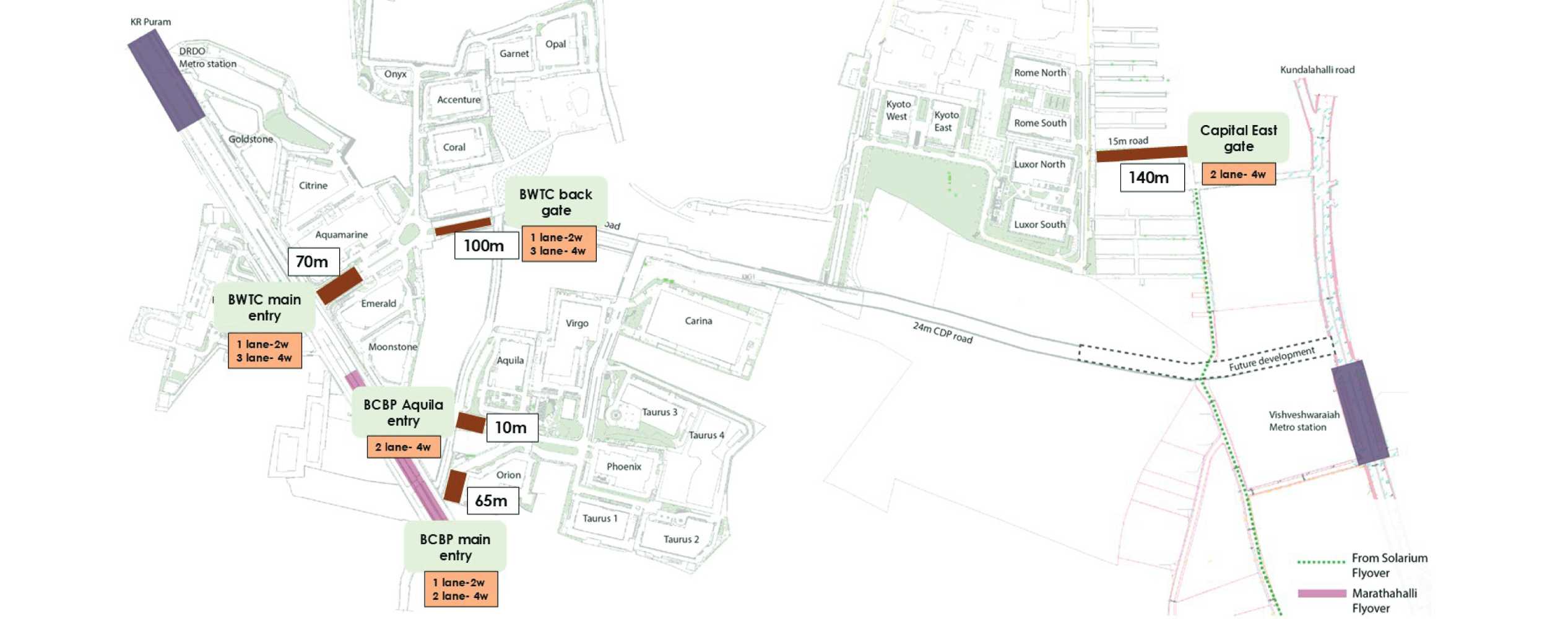 Security and Traffic Management System for Bagmane Tech Park
