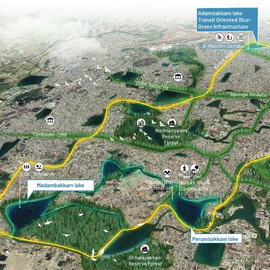 Lakefront Reconnect Competition